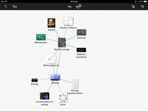 Image result for Visual Search Engine