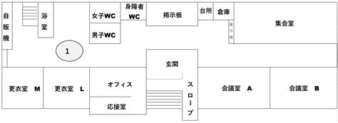 Image result for Alienware Mouse Button Map