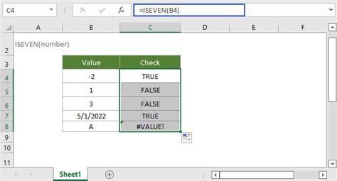 Image result for JavaScript Iseven Function