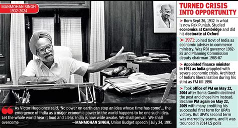 Manmohan Singh: Man who liberated India's dreams | India News - The ...