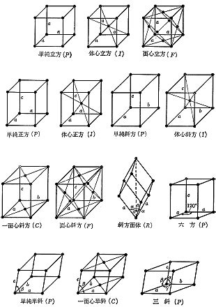 Image result for Grade 5 Module 2 Lesson 5 Homework