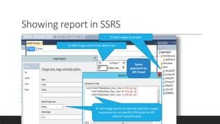 Image result for SSAS KPI Tutorial