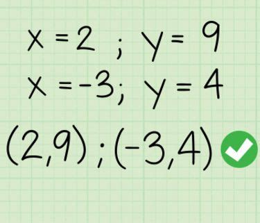 Image result for Intersection Algebra