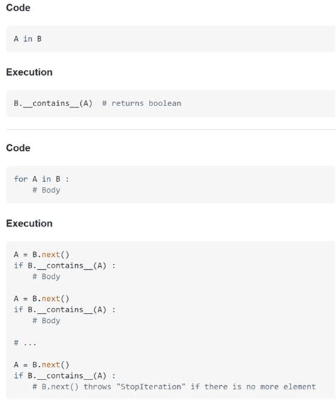 Image result for Python for Loop Iterator