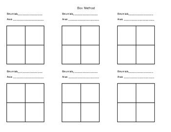 Teaching Box Method 的图像结果