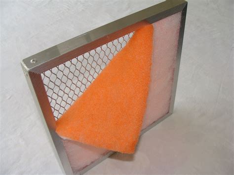 Image result for AC Problems