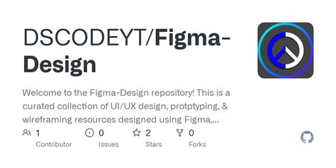 Image result for Code Repository Design Figma