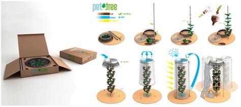 Waste-Based Vertical Planting System Proposal to Increase Productivity ...