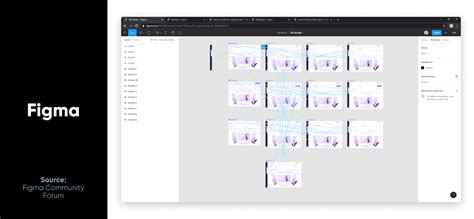Figma Web Design 的图像结果