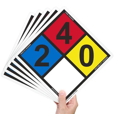 SmartSign-NFPA-0009-NFR-EU-10x10 NFPA 704 - Rngs (2,4,0) Label | 13.8 ...