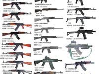 Image result for Gun Detection Using Deep Learning Algorithm