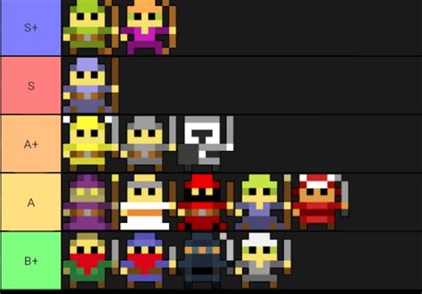 RotMG Tier List - Game Discussion - Forum | RealmEye.com