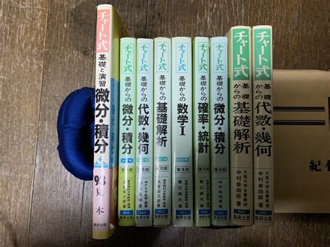 小学六年级数学上册单元易错题+解析(含答案)