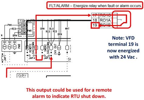 VFD Configuration 的图像结果