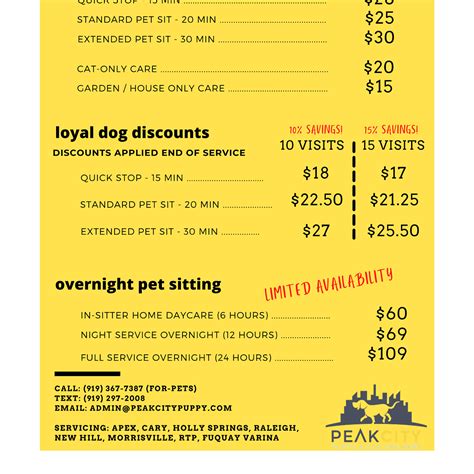 Pet Sitting Pricing & Plans – Peak City Puppy