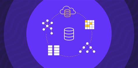 Image result for Database Types