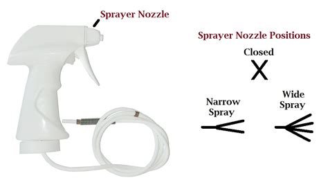 Buy SaverPak InsectGuard Permethrin Mosquitoes, Ticks and Flies ...