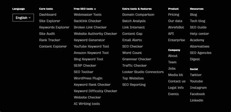 Image result for Example of a SiteMap