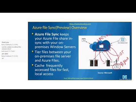Image result for Azure File Sync Overview
