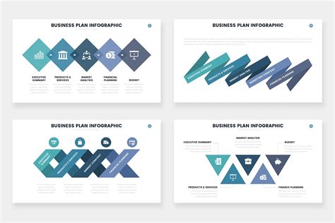 Create a Business Plan 的图像结果