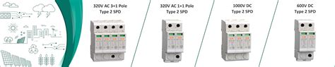 Amazon.in: Elmex: SPD