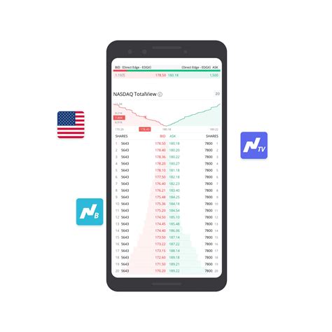 Image result for Webull App