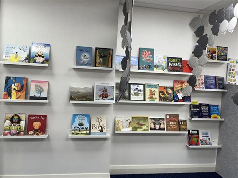 Image result for Active Reading