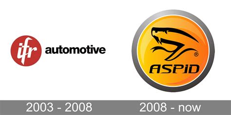 IFR Aspid Logo and symbol, meaning, history, PNG, brand