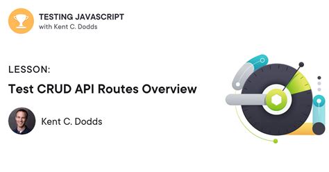 Crud Operations in API Testing 的图像结果