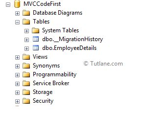 Code First Approach Entity Framework in MVC 的图像结果