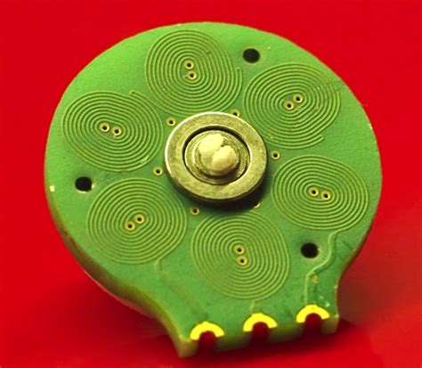 Engineering Insights -It's all about Engineering