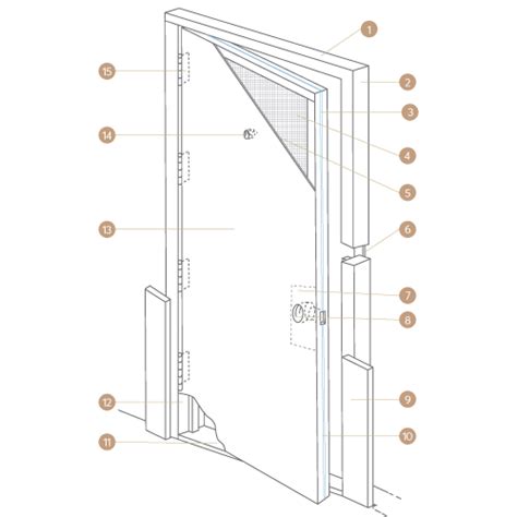 About Us | WPC Door Frame in India - Pathframe Industries