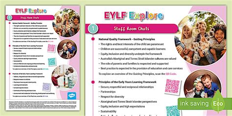 EYLF Version 2.0 Explore Vol 1