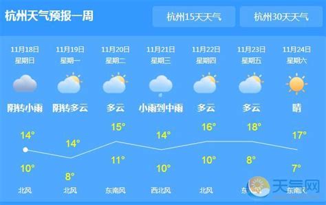 嘉兴一周天气预报,嘉兴天气预报30天 - 伤感说说吧