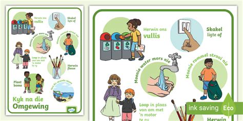 Kyk Na Die Omgewing Plakkaat (teacher made) - Twinkl