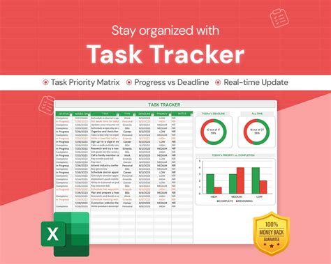 Task Tracker Excel 的图像结果