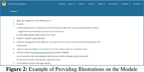 Project-Based Learning Model 的图像结果
