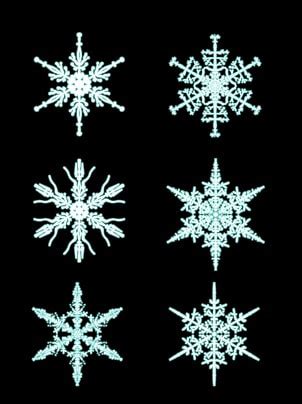 Image result for Snowflake Query Profile