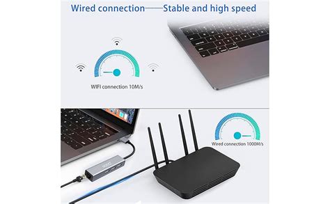 UPORT USB 2.0 Ethernet Adapter 4-in-1 Multiport Hub with RJ45 LAN ...