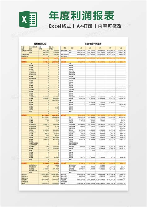 最新财务报表Excel模板下载_熊猫办公