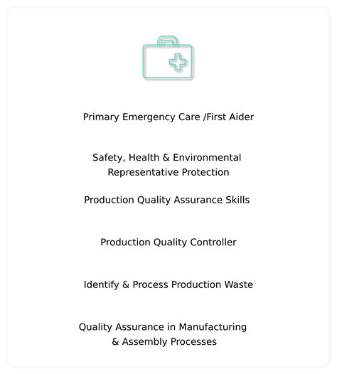 Image result for ADSL Training