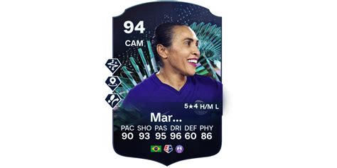 EA Sports FC 24: Best Brazilian Players