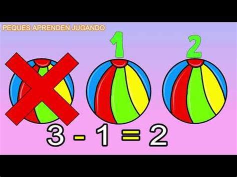 Image result for Tutorial De Como Restar