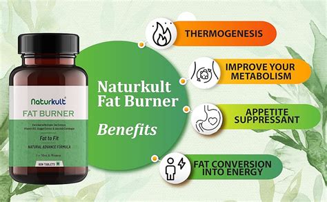 Naturkult Fat Burner for Men & Women with Garcinia Cambogia, Green Tea ...