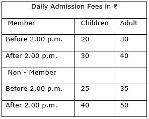 The fees structure for one – day admission to a swimming pool is as ...