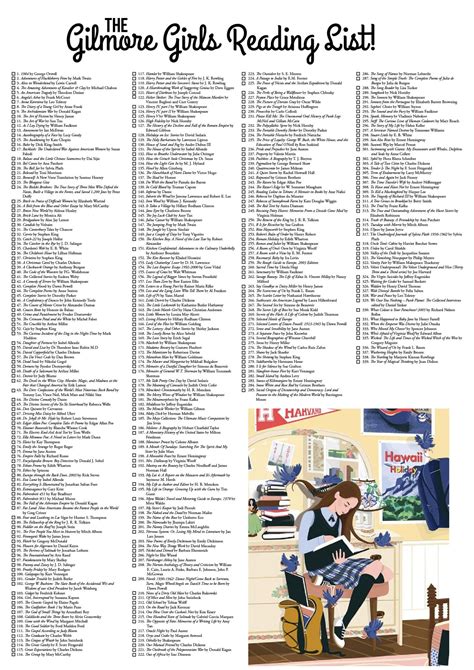 Rory Gilmore Reading List Printable