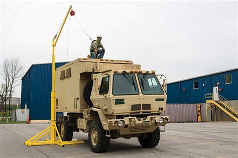 Image result for Tanker Truck Fall Protection Systems