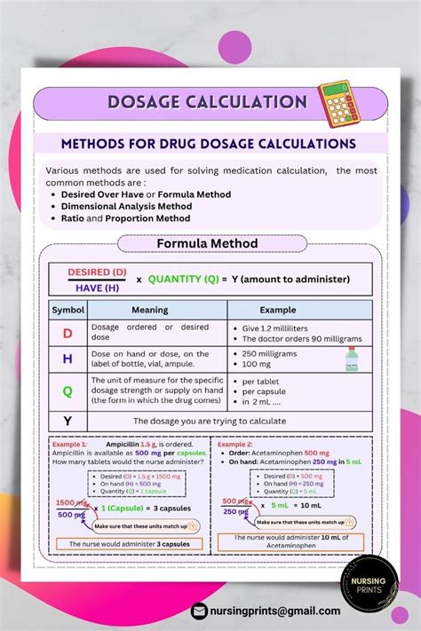Basic Drug Calculation Formulas 的图像结果