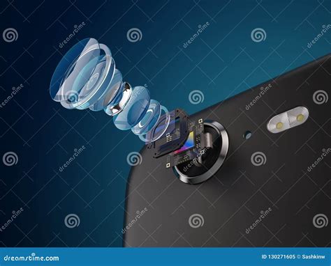 Phone Camera Structure 的图像结果