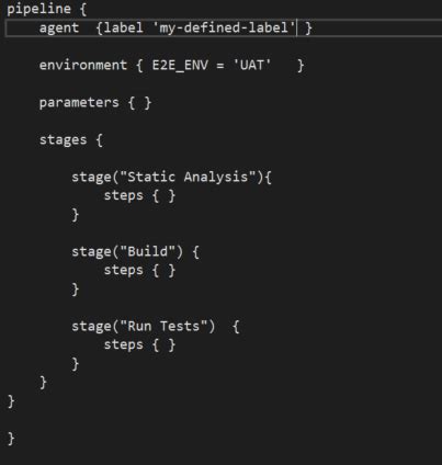 Image result for Jenkins File Tutorial